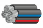 Провод самонесущий СИП-4 4х120 Цветлит ГОСТ (1)