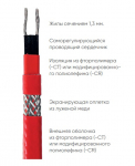 Кабель нагревательный саморегулирующийся Atlantic Professional-60
